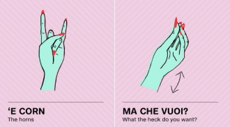 Ngôn ngữ ký hiệu tay của người Italy